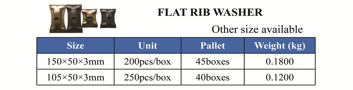 Flat Rib Washer
