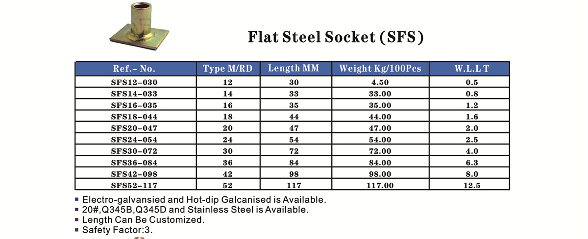 Flat Steel Socket