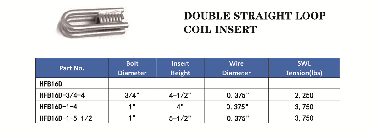 Coil Loop Insert