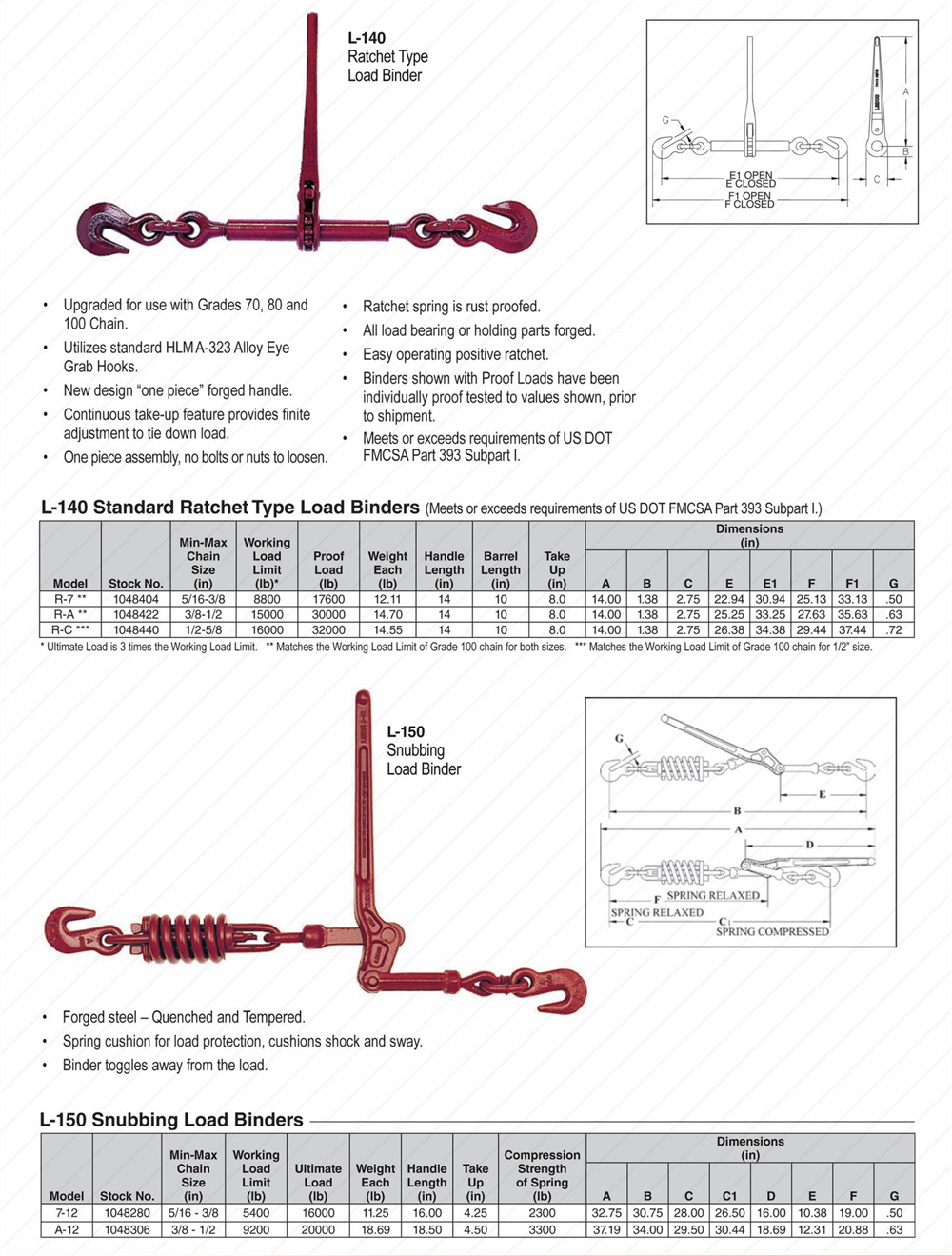 Load Binder 