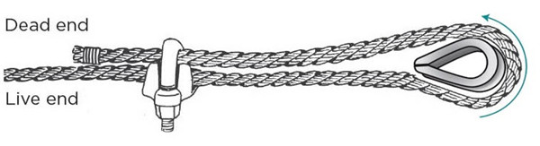 Wire-rope-thimble