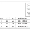 The duplex wire rope grips are used for making loops in wire rope.