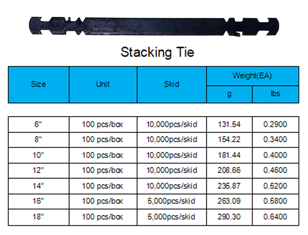 Stacking tie