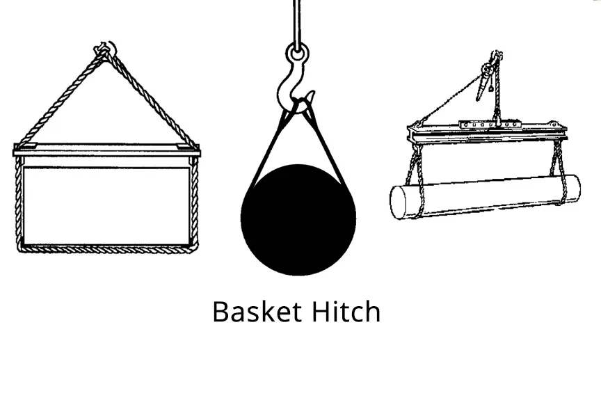 basket-hitch