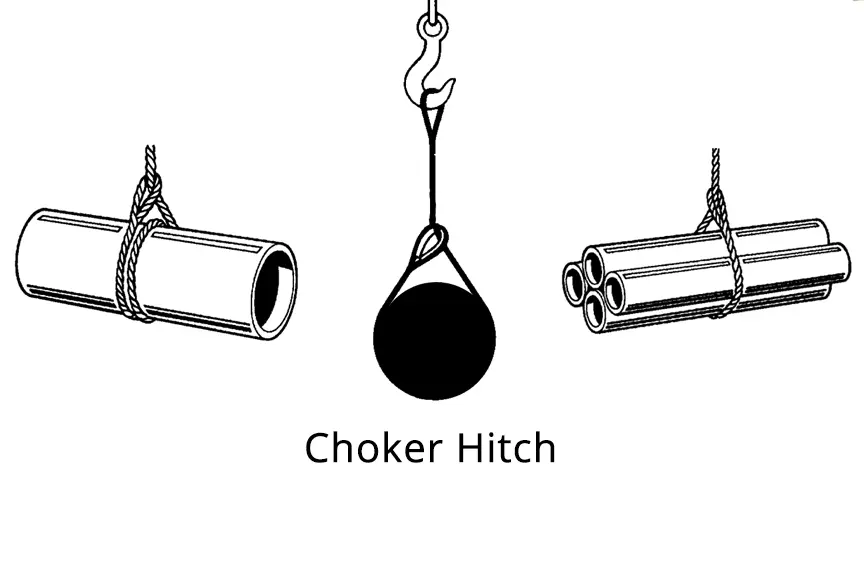 choker-hitch