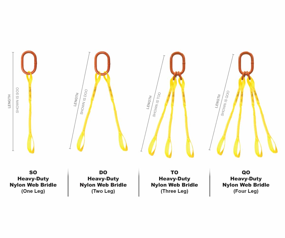 solutions-lifting-rigging-web-slings-bridles