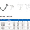 Utility Lifting Anchors