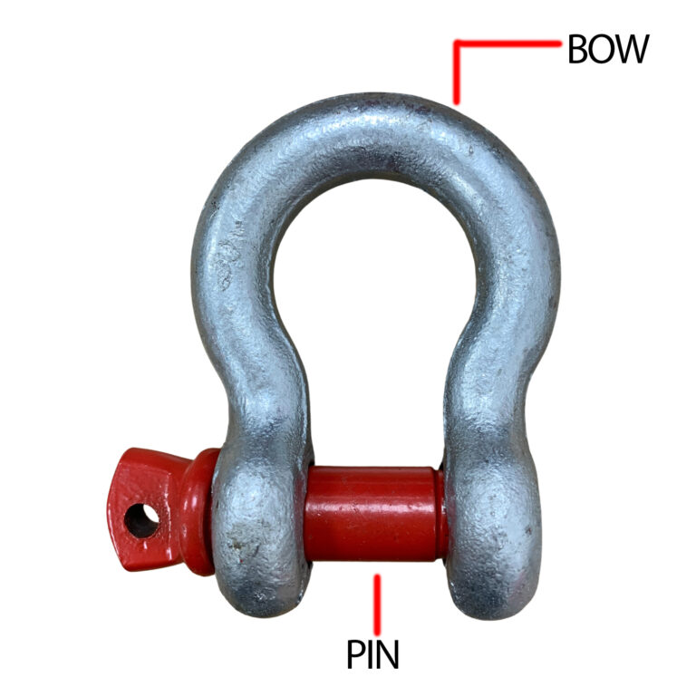 What are Shackles and What are Shackles Used For