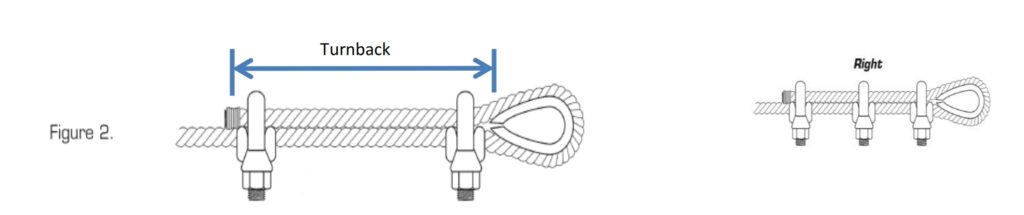 щипка за стоманено въже 2