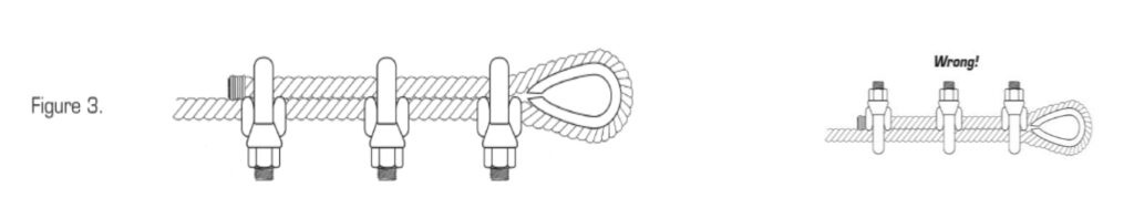wire rope clip 3
