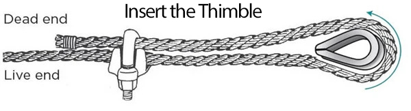 wire-rope-thimble-installation