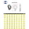 Heavy Duty Stub-End K2-B Thimble (3)
